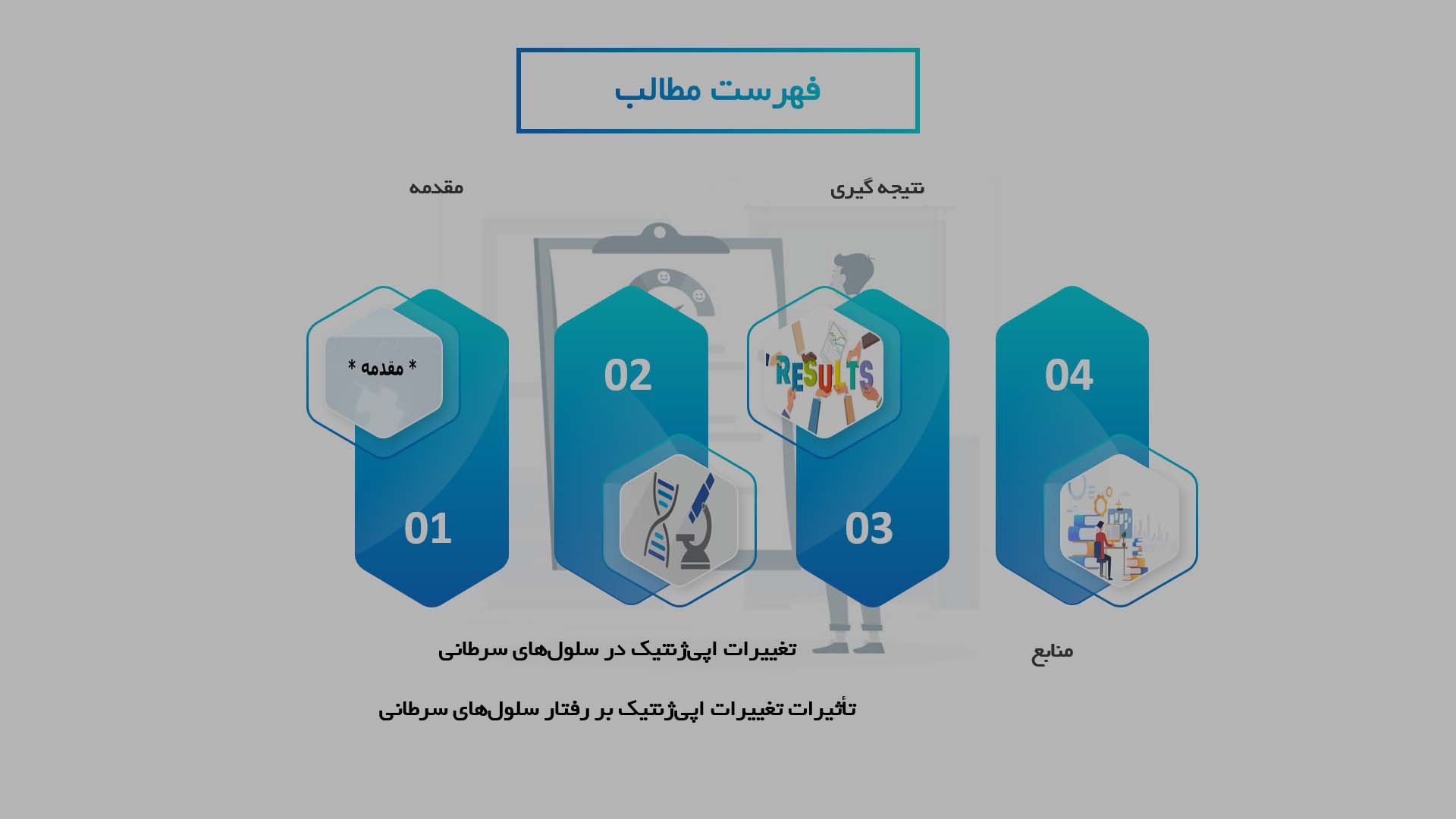 پاورپوینت در مورد تغییرات اپی‌ژنتیک در سلول‌های سرطانی